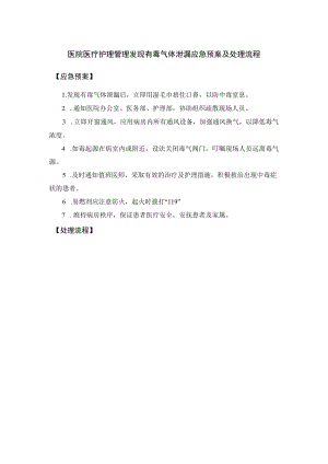 医院医疗护理管理发现有毒气体泄漏应急预案及处理流程.docx