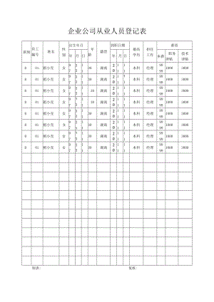 企业公司从业人员登记表.docx