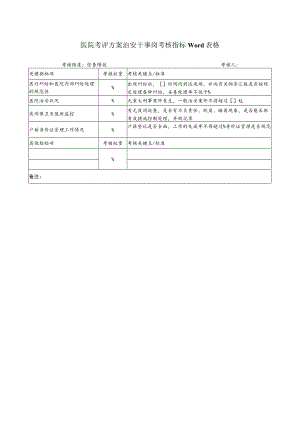 医院考评方案治安干事岗考核指标Word表格.docx