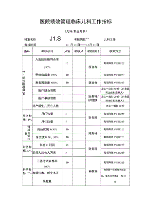医院绩效管理临床儿科工作指标.docx