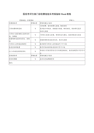 医院考评方案门诊收费组组长考核指标Word表格.docx