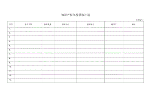 知识产权年度获取计划.docx