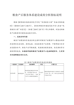 粮食产后服务体系建设成效分析指标说明.docx