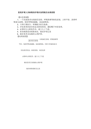医院护理人员缺氧的护理应急预案及处理流程.docx
