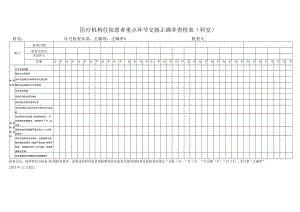 医疗机构住院患者重点环节交接正确率查检表（科室）.docx