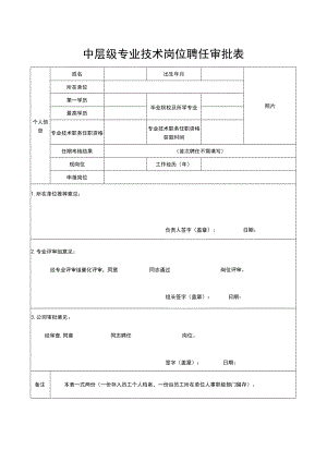 中层级专业技术岗位聘任审批表.docx