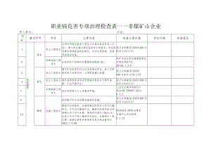 职业病危害专项治理检查表——非煤矿山企业.docx