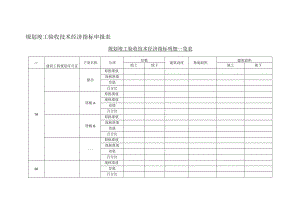 规划竣工验收技术经济指标申报表.docx