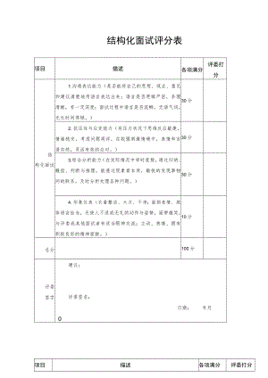 结构化面试评分表.docx