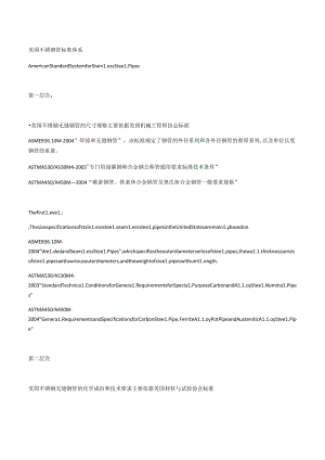 美国不锈钢管标准体系.docx