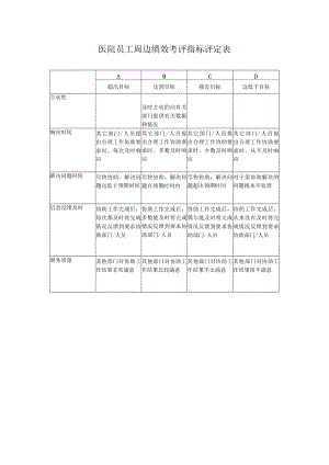 医院员工周边绩效考评指标评定表.docx