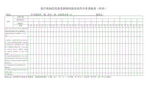 医疗机构住院患者跌倒风险评估符合率查检表（科室）.docx