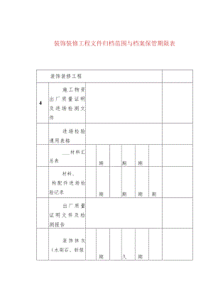 装饰装修工程文件归档范围与档案保管期限表.docx
