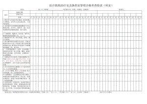 医疗机构治疗室及换药室管理合格率查检表（科室）.docx