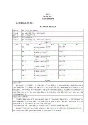 规范性地方标准编制说明地方标准编制说明见表E1表A1地方标准编制说明.docx