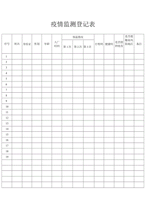 疫情监测登记表.docx