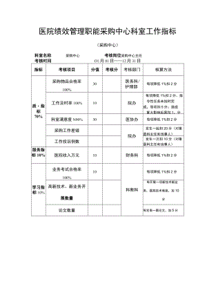 医院绩效管理职能采购中心科室工作指标.docx