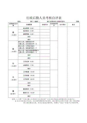 行政后勤人员考核自评表.docx