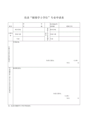 大学推荐攻读“辅修学士学位”申请表.docx