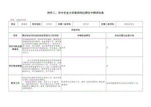 华中农业大学教师岗位聘任中期评估表.docx