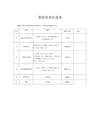 第四章项目需求.docx