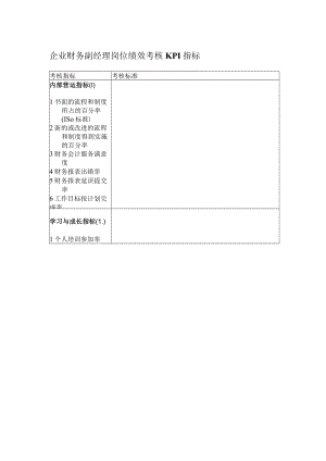 企业财务副经理岗位绩效考核KPI指标.docx