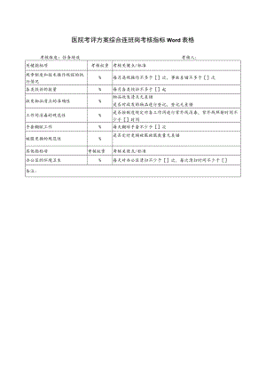 医院考评方案综合连班岗考核指标Word表格.docx