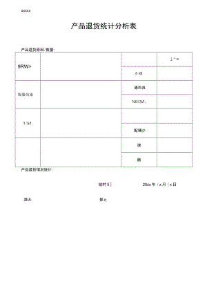 产品退货统计分析.docx