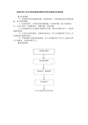 医院护理人员手术患者被困电梯的护理应急预案及处理流程.docx
