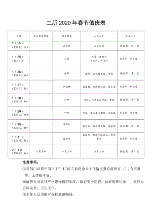 二所2020年春节值班表.docx