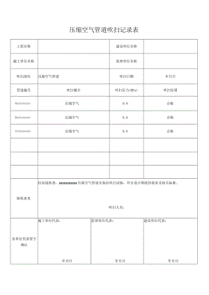 压缩空气管道吹扫记录表.docx