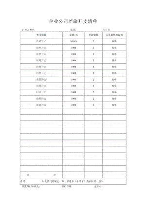 企业公司差旅开支清单.docx