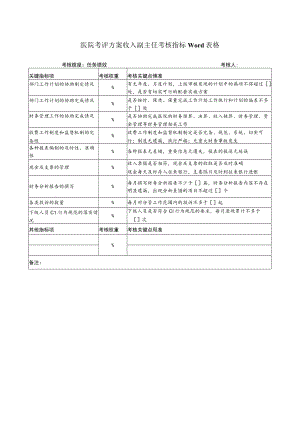 医院考评方案收入副主任考核指标Word表格.docx