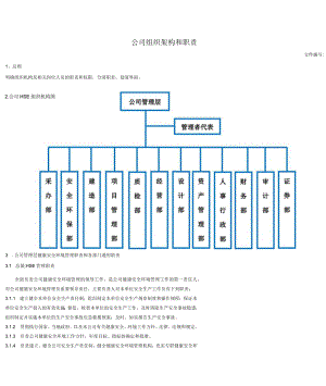 公司组织架和职责.docx