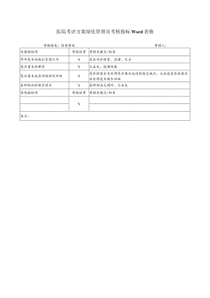 医院考评方案绿化管理员考核指标Word表格.docx