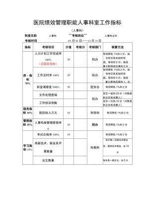 医院绩效管理职能人事科室工作指标.docx