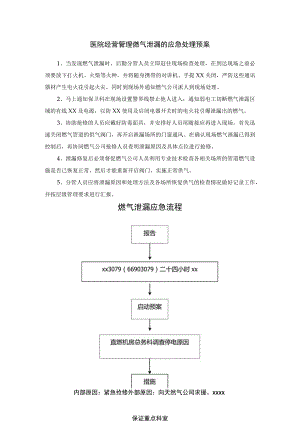 医院经营管理燃气泄漏的应急处理预案.docx