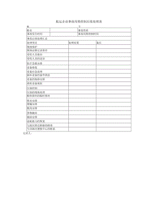航运企业事故局势控制后续处理表.docx