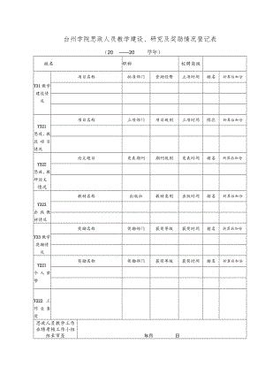 台州学院思政人员教学建设、研究及奖励情况登记表.docx