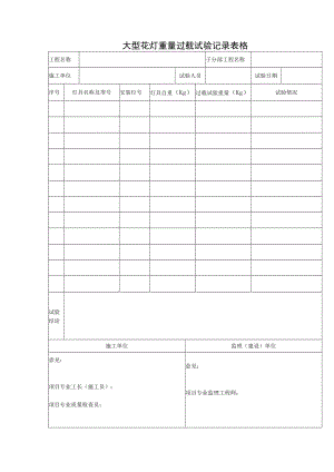 大型花灯重量过载试验记录表格.docx