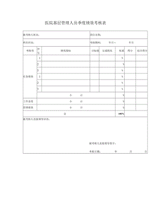 医院基层管理人员季度绩效考核表.docx