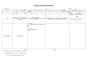 中层级专业技术岗位申报大表.docx