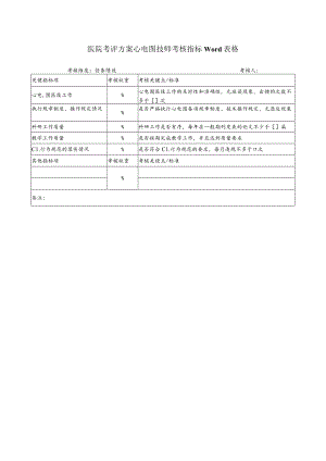 医院考评方案心电图技师考核指标Word表格.docx