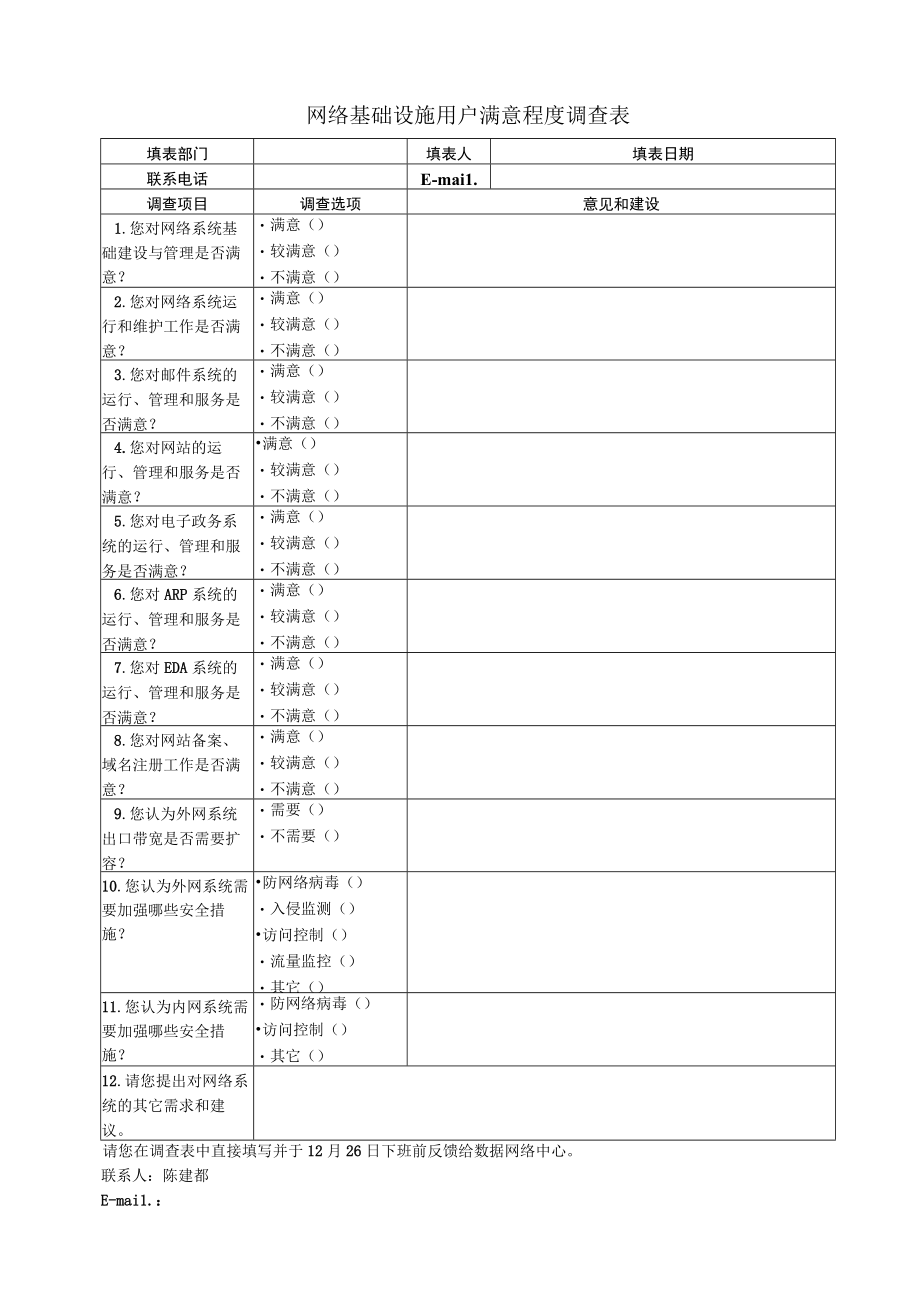 网络基础设施用户满意程度调查表.docx_第1页
