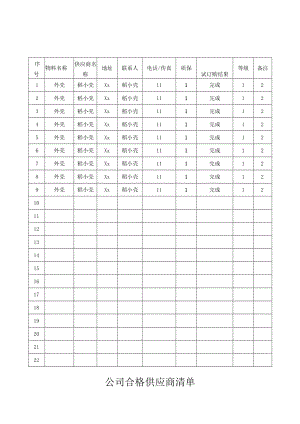合格供应商清单.docx