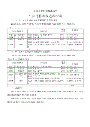 南京工业职业技术大学公共选修课程选课指南.docx