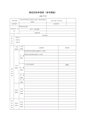 绩效目标申报表参考模板.docx
