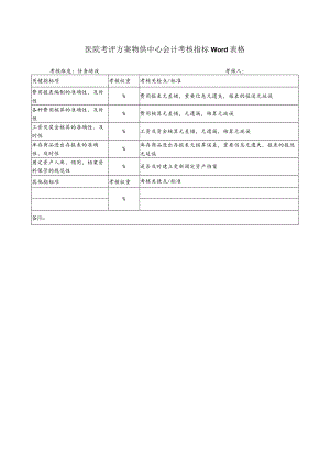 医院考评方案物供中心会计考核指标Word表格.docx
