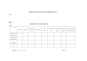 表一创建劳动关系和谐企业活动情况统计表.docx