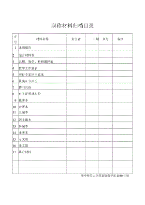 职称材料归档目录.docx